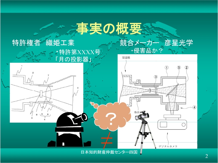 事実の概要 特許権者 織姫工業 VS 競合メーカー 彦星光学