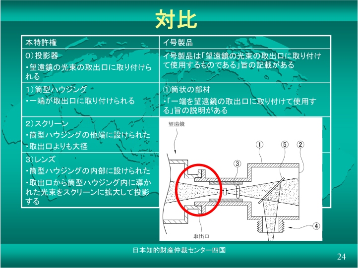 特許と被疑侵害品の比較　特許発明の特徴1