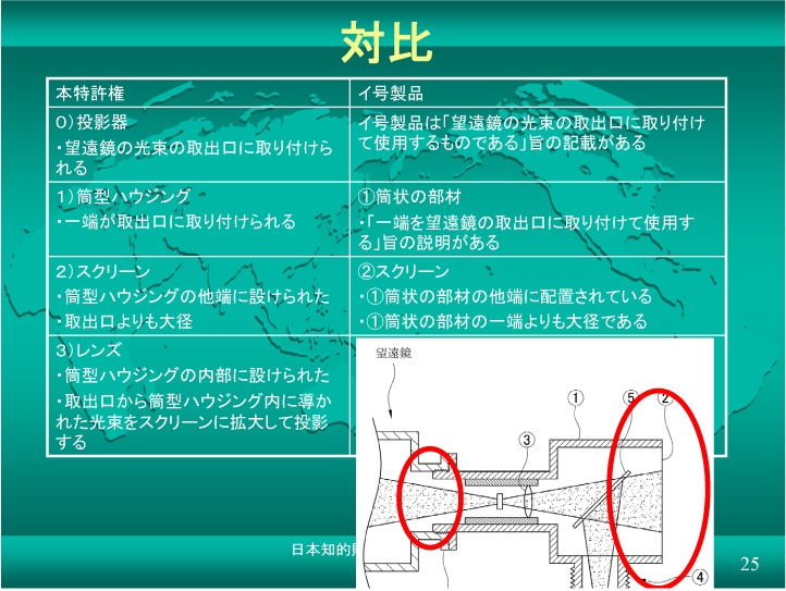 特許と被疑侵害品の比較　特許発明の特徴2