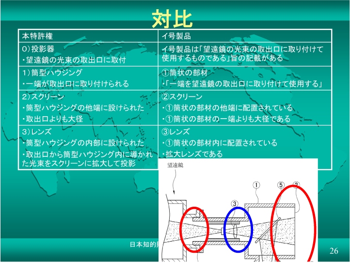 特許と被疑侵害品の比較　特許発明の特徴3